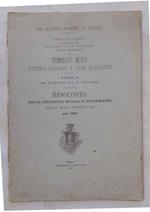 Resoconto delle condizioni morali e finanziarie degli asili municipali nel 1896