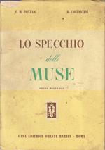 Lo Specchio Delle Muse
