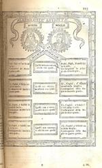 Pratica del confessionario e spiego delle proposizioni condannate dalla Santità di N. S. Papa Alessandro VII. Sua materia, i casi più scelti della teologia morale sua forma, un dialogo fra il confessore et il penitente