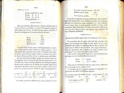 L' economia rurale considerata ne' suoi rapporti con la chimica, la fisica e la meteorologia. Prima versione italiana con note di Jacopo Bologna - copertina