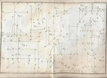 Gli elementi teorico pratici delle matematiche pure. Resi pubblici da Domenico Pollera - Odoardo Gherli - copertina