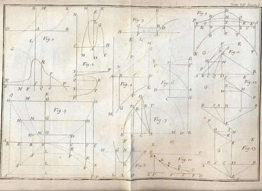Gli elementi teorico pratici delle matematiche pure. Resi pubblici da Domenico Pollera - Odoardo Gherli - copertina