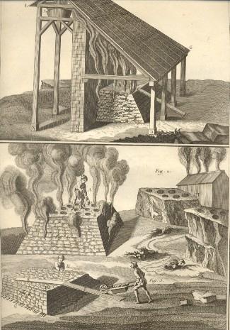 Mineralogie: Travail du Soufre - copertina