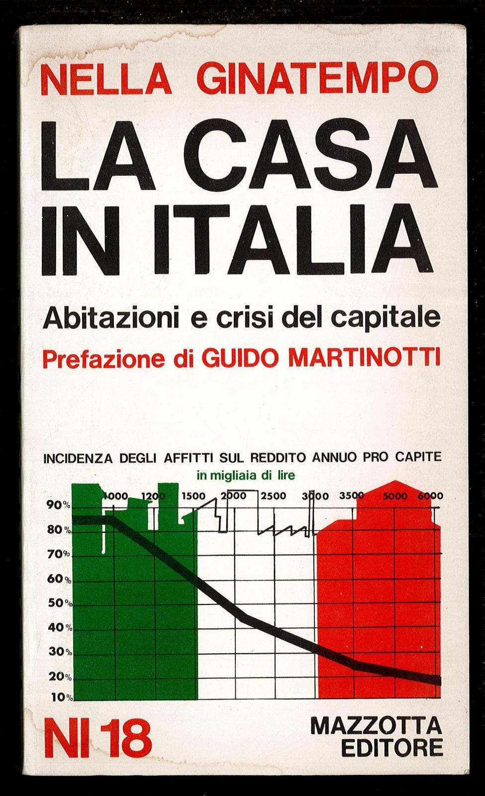 La casa in Italia