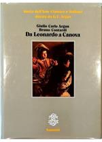 Da Leonardo a Canova