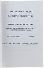 Palazzo Porcellaga A Rovato. Esercitazione Monografica