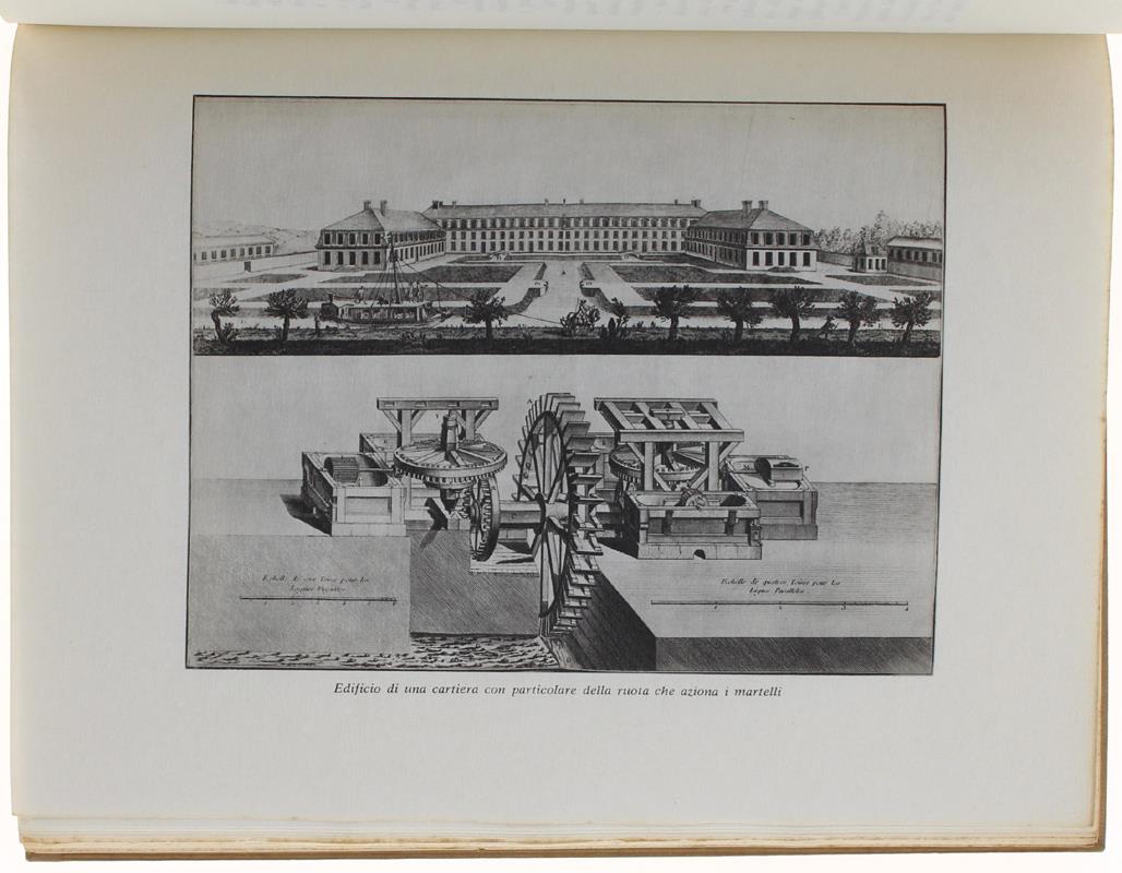 La Nobile Arte Di Fabbricare La Carta