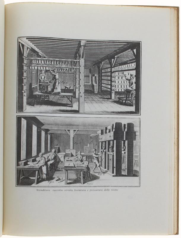 La Nobile Arte Di Fabbricare La Carta