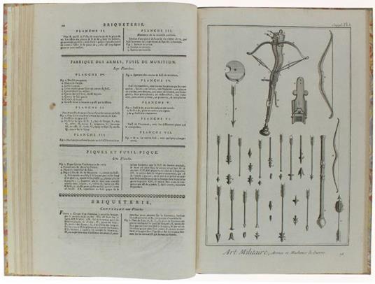 Armurier (2 Plances) - Arquebusier (7 Plances - Une Double) - Fourbisseur (10 Plances) - Art Militaire: Armes Et Machines De Guerre (13 Plances) - Tactiques Des Grecs (2 Plances) - Tactiques Des Romains (3 Plances) - Milice, Fortifications, - Diderot et D'Alembert - copertina