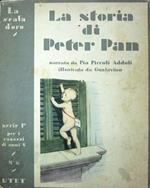 Per una storia di peter Pan