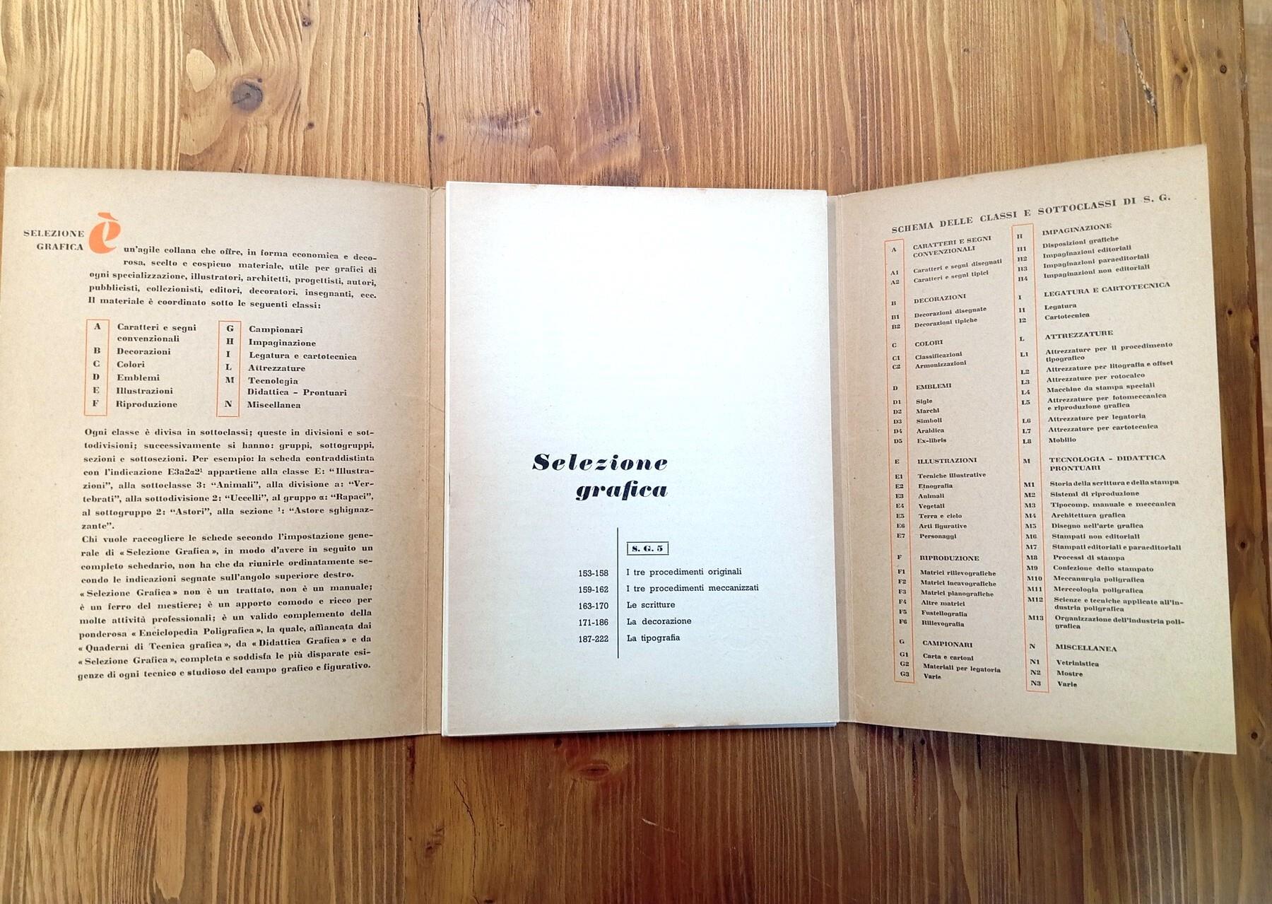 Selezione Grafica N. 5. Il Progresso Della Stampa 1°