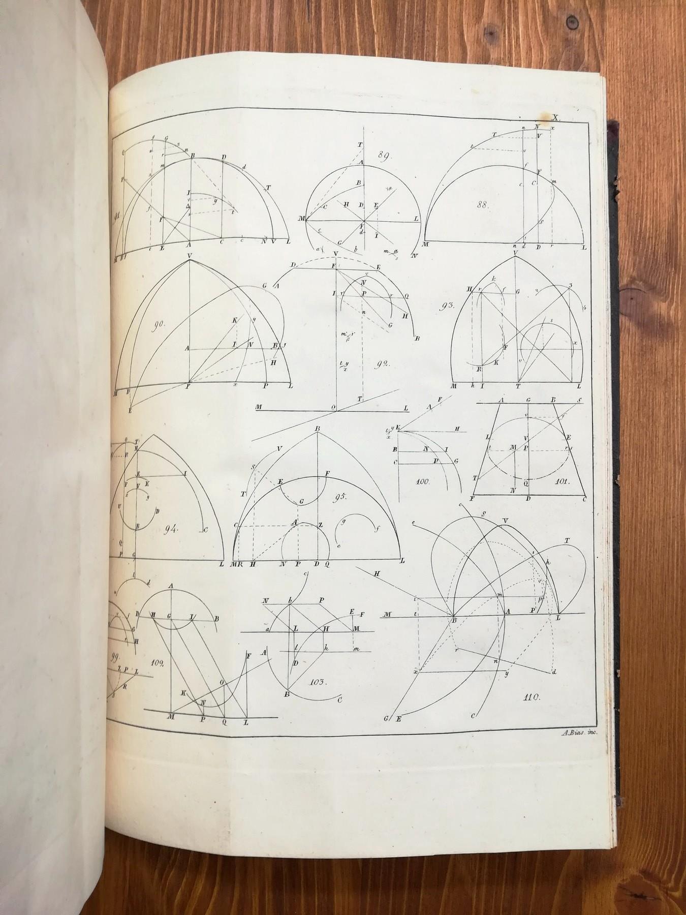 De' Contorni delle Ombre Ordinarie - Trattato di A. Bordoni già Prof. nella C. R. Scuola Militare di Pavia ed uno dei Quaranta della Sociertà Italiana delle Scienze