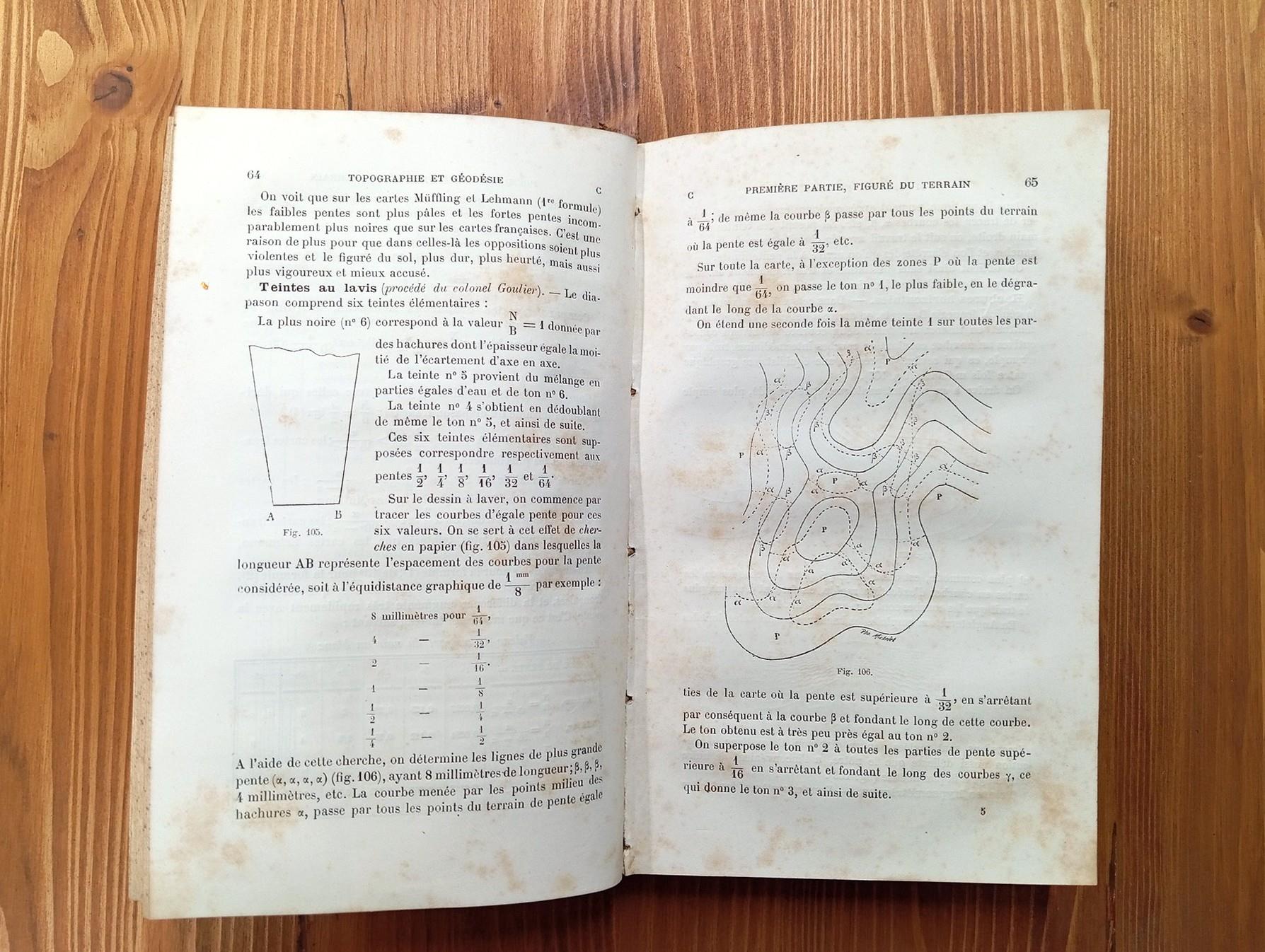 Topographie et Geodesie Cours De saint-Cyr