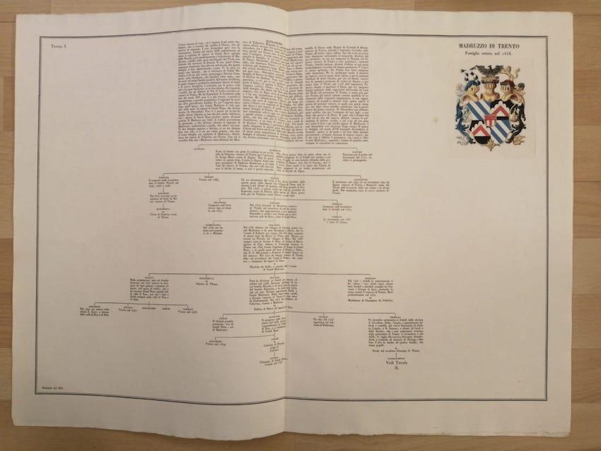 Studio Bibliografico Adige