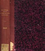 Bullettino delle scienze mediche organo della società e scuola medica chirurgica di Bologna. Anno CXII, 1940