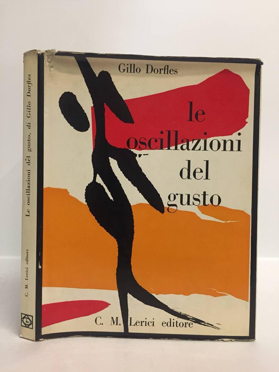 Le Oscillazioni Del Gusto E L'Arte Moderna