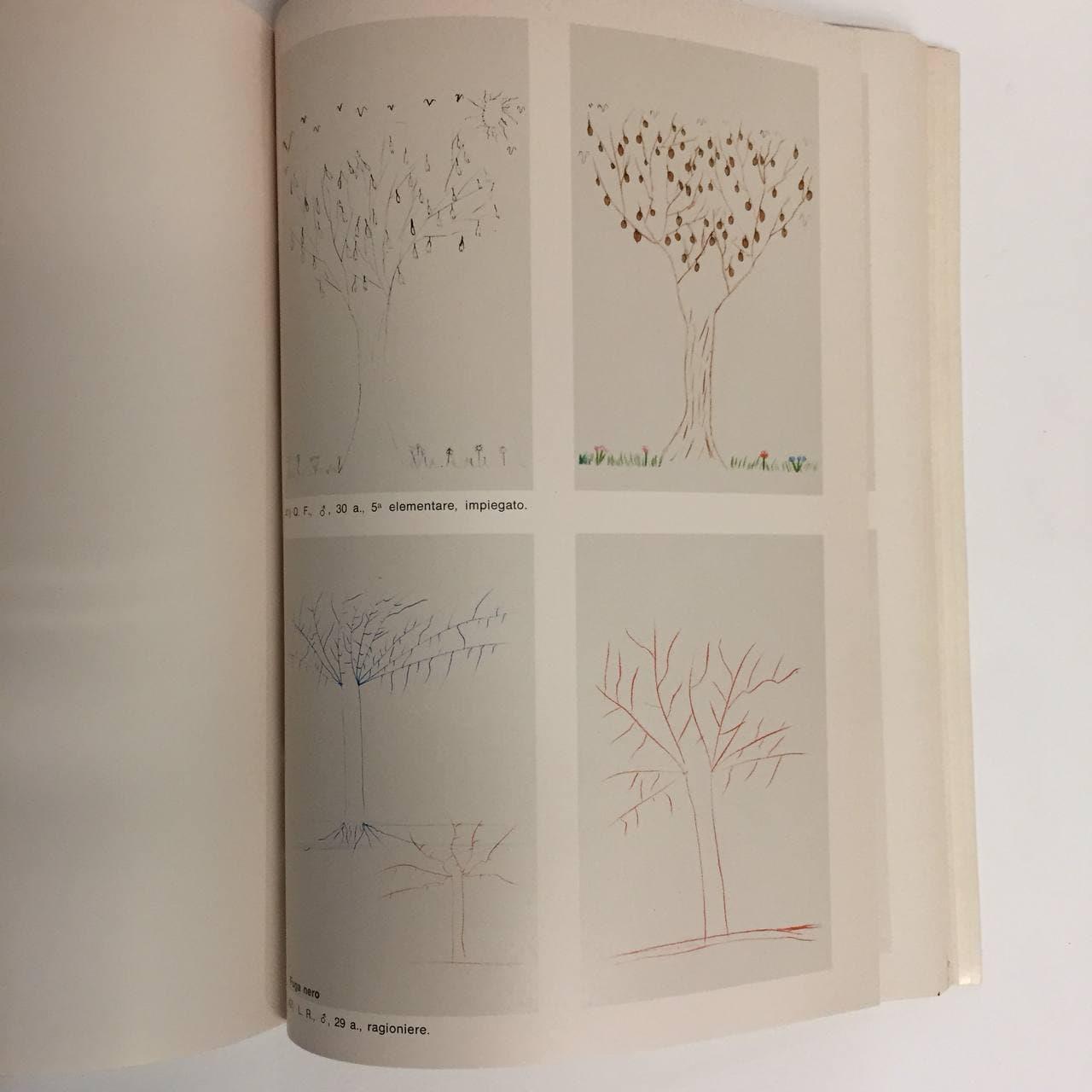 Il reattivo dell'albero nella diagnosi schizofrenica (Baum test)