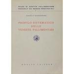 Profilo sistematico delle vendite fallimentari