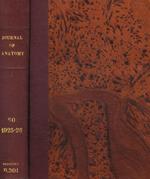 Journal of anatomy originally the journal of anatomy and physiology. Vol.LX, october 1925-july 1926