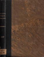 Appendice alla Gazzetta chimica italiana Vol. 5 annata 1887