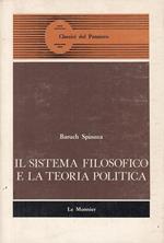 Sistema Filosofico Teoria Politica- Spinoza- Le Monnier