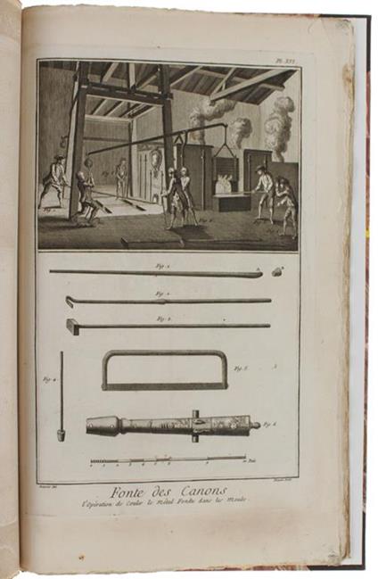 FONDERIE DE CANONS. Contenant VENTE-CINQ planches, dont cinqe doublés. "Recueil de planches sur les sciences, les arts libéraux, et les arts mechaniques, avec leur explications" - copertina