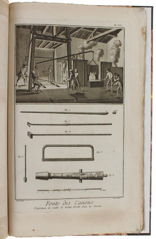 FONDERIE DE CANONS. Contenant VENTE-CINQ planches, dont cinqe doublés. "Recueil de planches sur les sciences, les arts libéraux, et les arts mechaniques, avec leur explications" - copertina