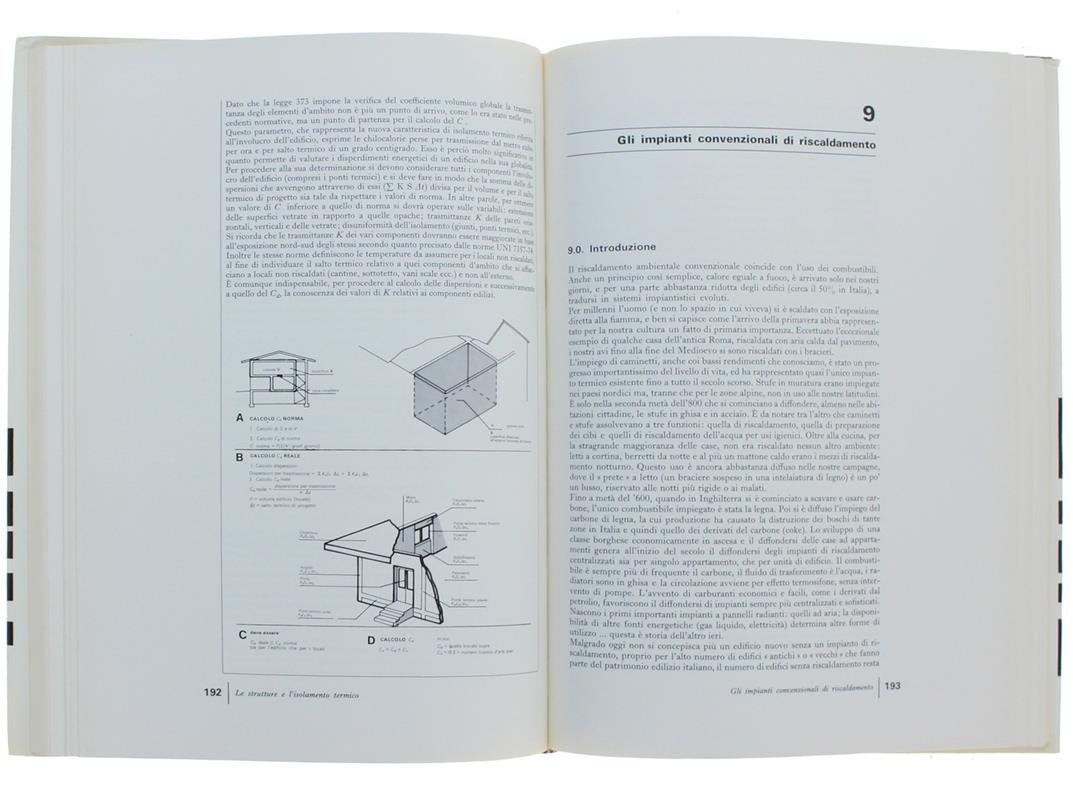 Bilancio Energetico Dell'abitazione
