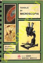 Tavole di microscopia