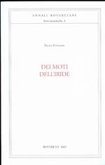 Dei moti dell'iride