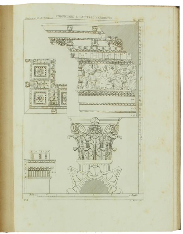 Architettura - Ordini