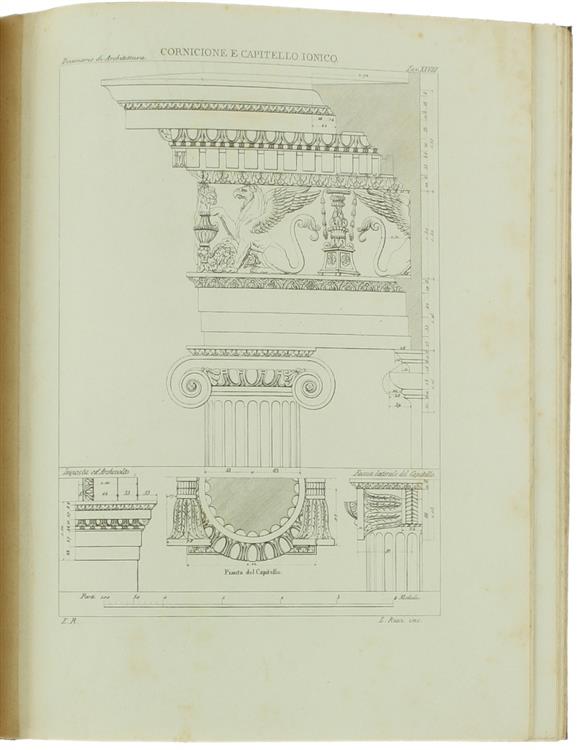 Architettura - Ordini