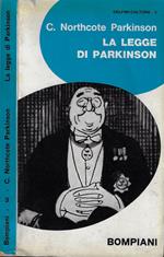 La legge di Parkinson