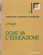 Dove va l'educazione