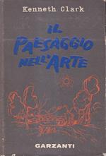 Il Paesaggio nell'Arte