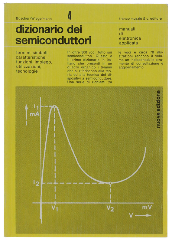 Bergoglio Libri d'Epoca Snc