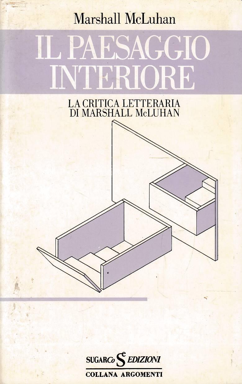 Il paesaggio interiore