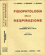 Fisiopatologia della respirazione