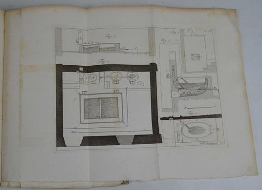 Memoria sulla maniera di costruire cammini, stufe, cucine, fornacelle, ecc. col massimo risparmio de' combustibili e senza ombra di fumo. Dedicata a S. E. Mons. Tesoriere di Alessandro Lante… - copertina