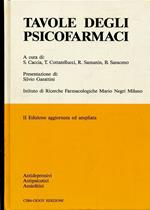 Tavole Degli Psicofarmaci Antidepressivi