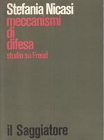 Meccanismi Di Difesa Freud