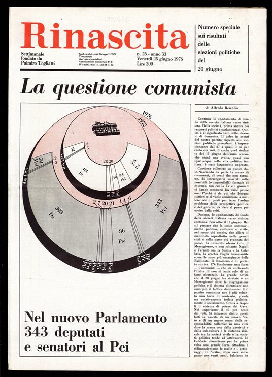 Rinascita Anno 33 n. 26 - Palmiro Togliatti - copertina