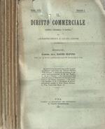 Il Diritto commerciale