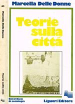 Teorie sulla città