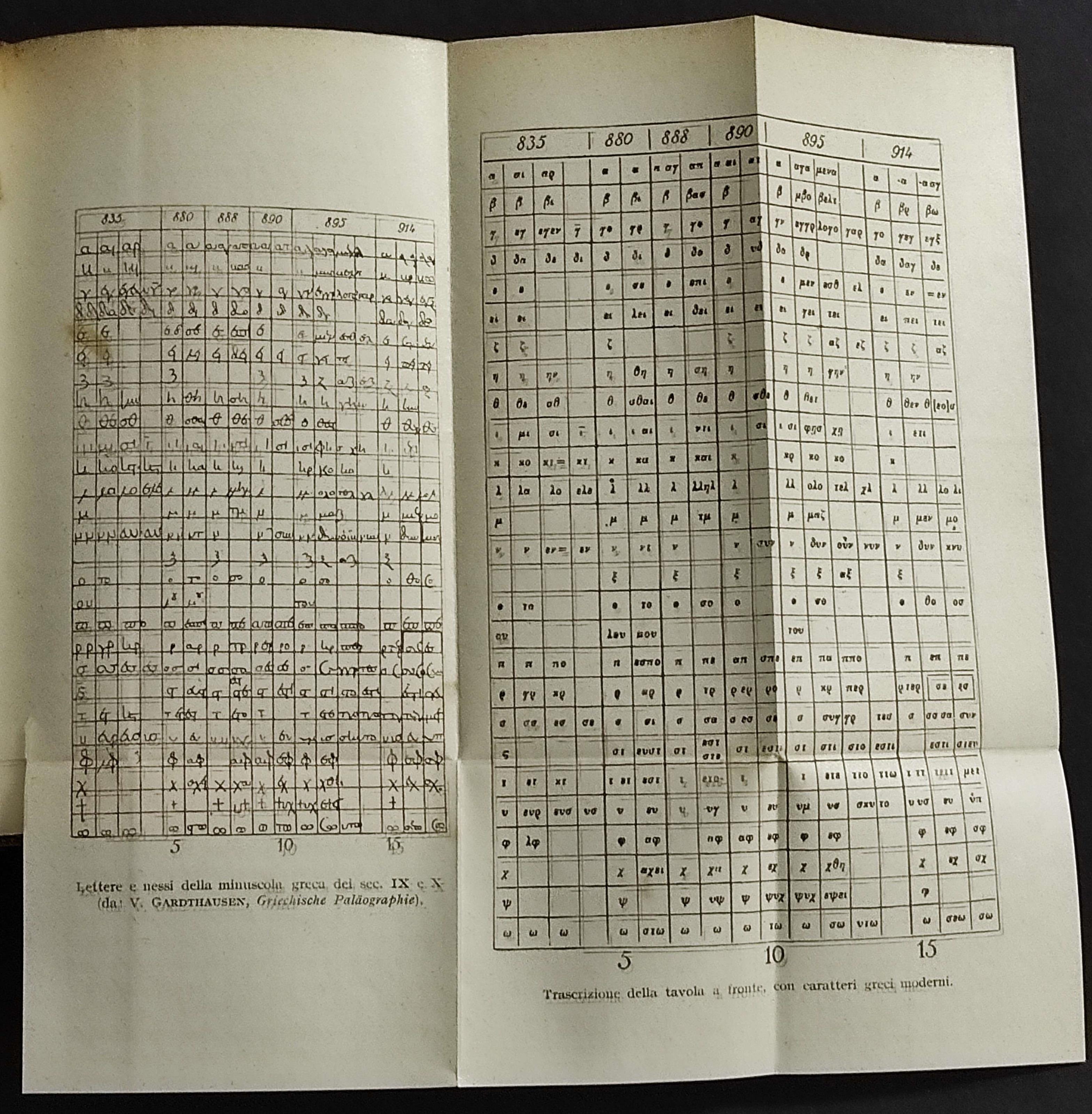 Paleografia Greca e Latina