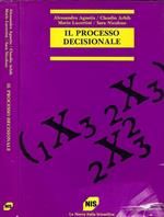 Il processo decisionale