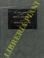 The Ciba Collection of Medical Illustrations. Vol.1. A Compilation of Paintings on the Normal and Pathologic Anatomy of the Nervous System. With a Supplement on the Hypothalamus