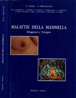 Malattie della mammella