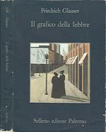 Il grafico della febbre