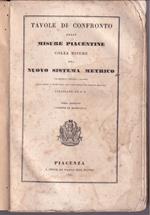Tavole di confronto delle misure Piacentine colle misure del Nuovo Sistema metrico Con appendici indicanti i rapporti delle misure di molte città e di varie nazioni colle misure metriche calcolate da G.V. Terza edizione corretta e accresciuta